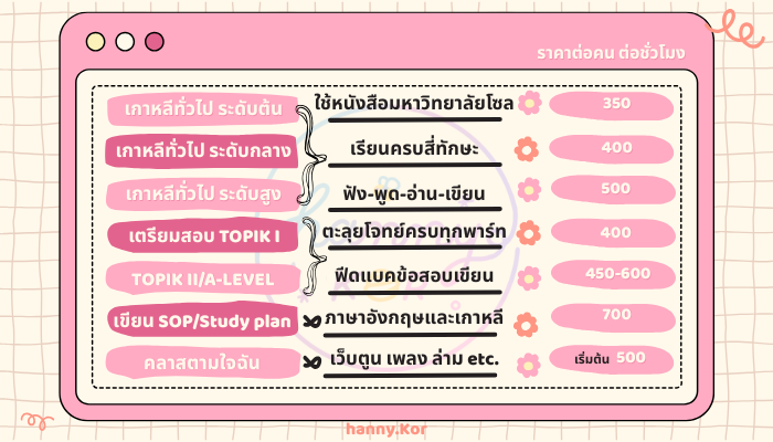 zentiQ's tweet photo. เรียนเกาหลีออนไลน์ตัวต่อตัว 🩷 กับนักเรียนทุนรัฐบาลเกาหลี ป.โท HUFS ประสบการณ์สอนเกาหลี–อังกฤษมากกว่า 10 ปี ✨
สอนทุกระดับ ตั้งแต่พื้นฐานถึงการล่าม
เริ่ม 350฿/ชม. ผ่าน Zoom/Google Meet 💬
มีชีทให้ฝึกครบทุกคลาส 📘
#เรียนเกาหลี #TOPIK #เรียนภาษาเกาหลี #ทุนรัฐบาลเกาหลี #ALevelเกาหลี https://t.co/rifRnhuRj2