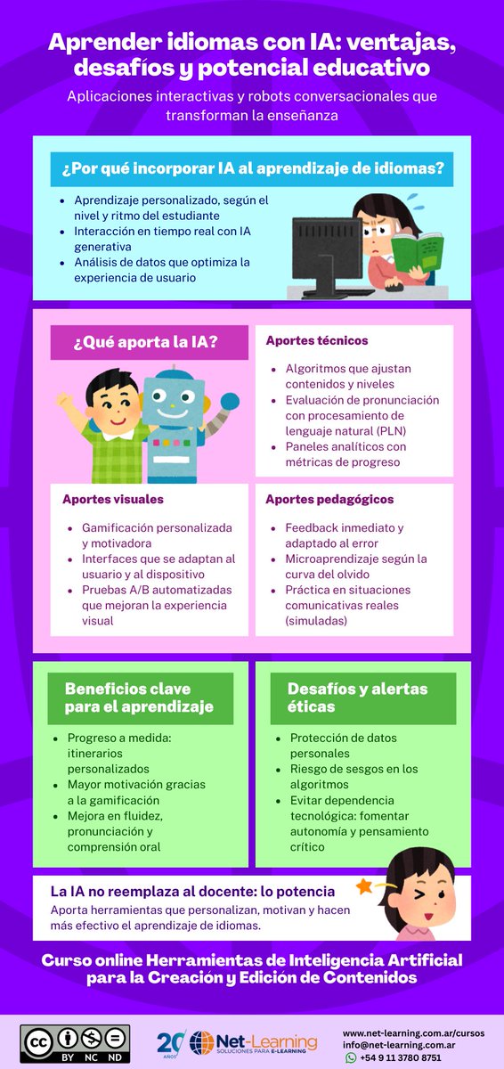 netlearning20's tweet image. 📚 ¿Puede una app realmente enseñarnos un idioma?
Desde la personalización de contenidos hasta la práctica conversacional automatizada, las herramientas de IA ofrecen nuevas oportunidades para el aprendizaje de idiomas… pero también presentan límites y desafíos pedagógicos
👉…