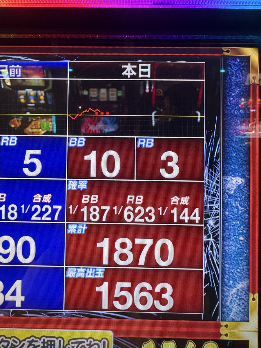 【激レア 早い者勝ち！】緑黄色社会 販促ツール ゆく夫 on X