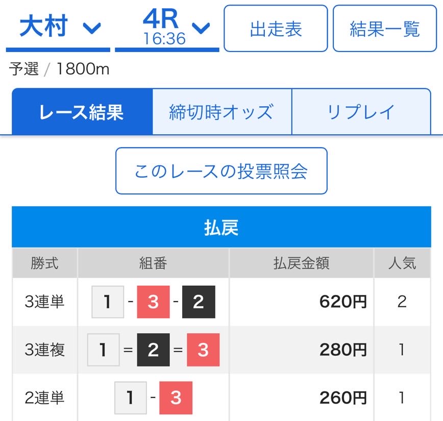 6点厚め👺👺👺👺

サクッと3連Ｖ（3連勝）制覇🌈🌈🌈🌈

無料予想配布👉x.gd/pgkVx

#競艇
#競艇予想
#競艇予想屋
#ボート
#ボートレース
#ボートレース予想
#無料予想
#LINEオプチャ
#ギャンブル