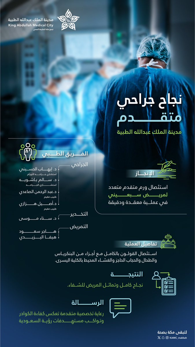 #إنفوجرافيك | 🏅

نجاح جراحي متقدم باستئصال ورم متعدد لمريض سبعيني بـ #مدينة_الملك_عبدالله_الطبية

رعاية تخصصية بكفاءة وطنية 💙

#مكة_مدينة_القلب_الآمن