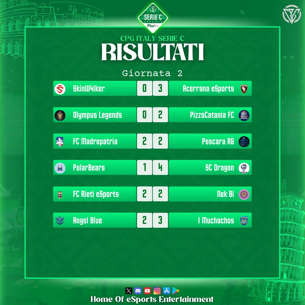 NSCV League 🇮🇹 tweet media