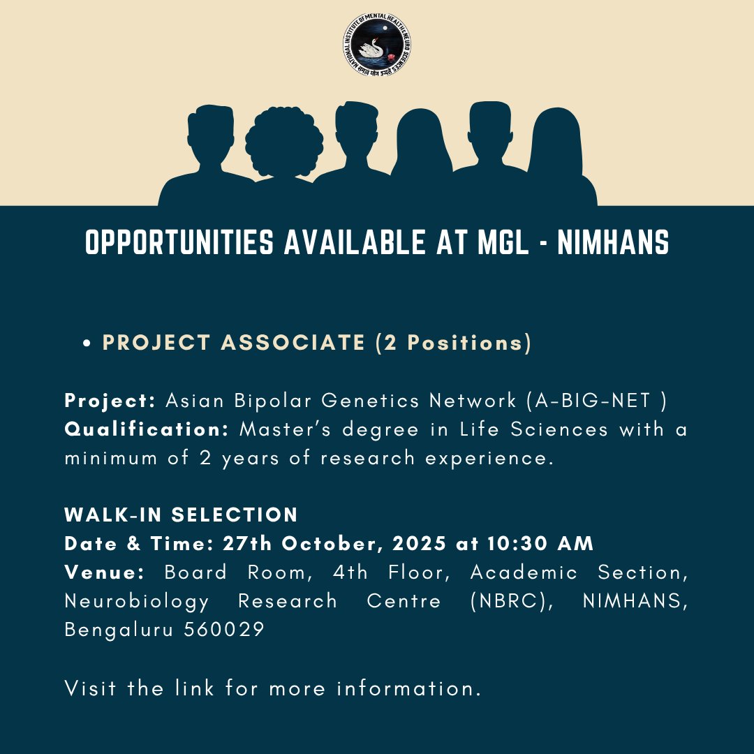 Molecular Genetics Lab, NIMHANS tweet media