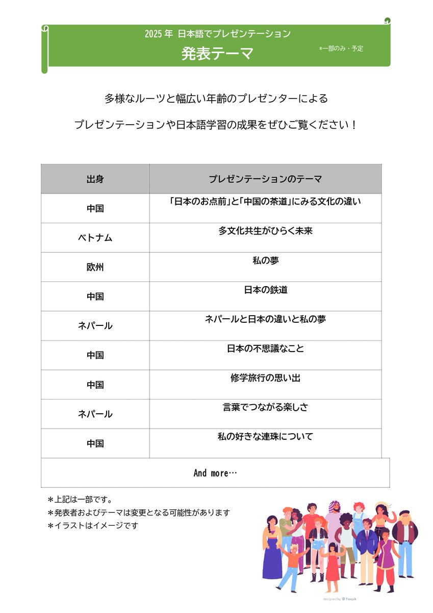 【募集中】「11月16日（日）日本語でプレゼンテーション」　観覧者募集
外国人の方が日本で経験したことや考えたこと、好きなことなどを、発表します。こどもから大人まで、様々な背景を持つ方々のプレゼンテーションをぜひご覧ください。
WEB: ota-goca.or.jp/multiculturali…