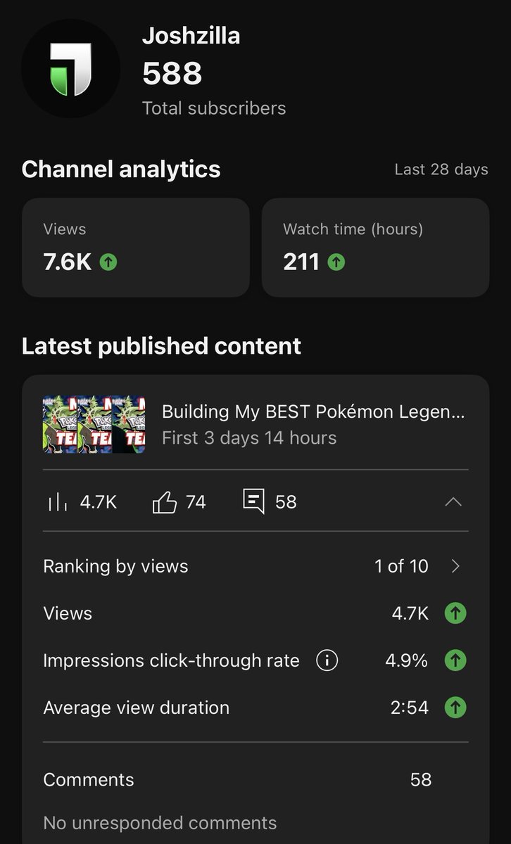 Joshzilla_'s tweet image. Pokemon and Pokemon Legends Z-A community I am blown away thank you so much hopefully we can carry this momentum into the game play videos