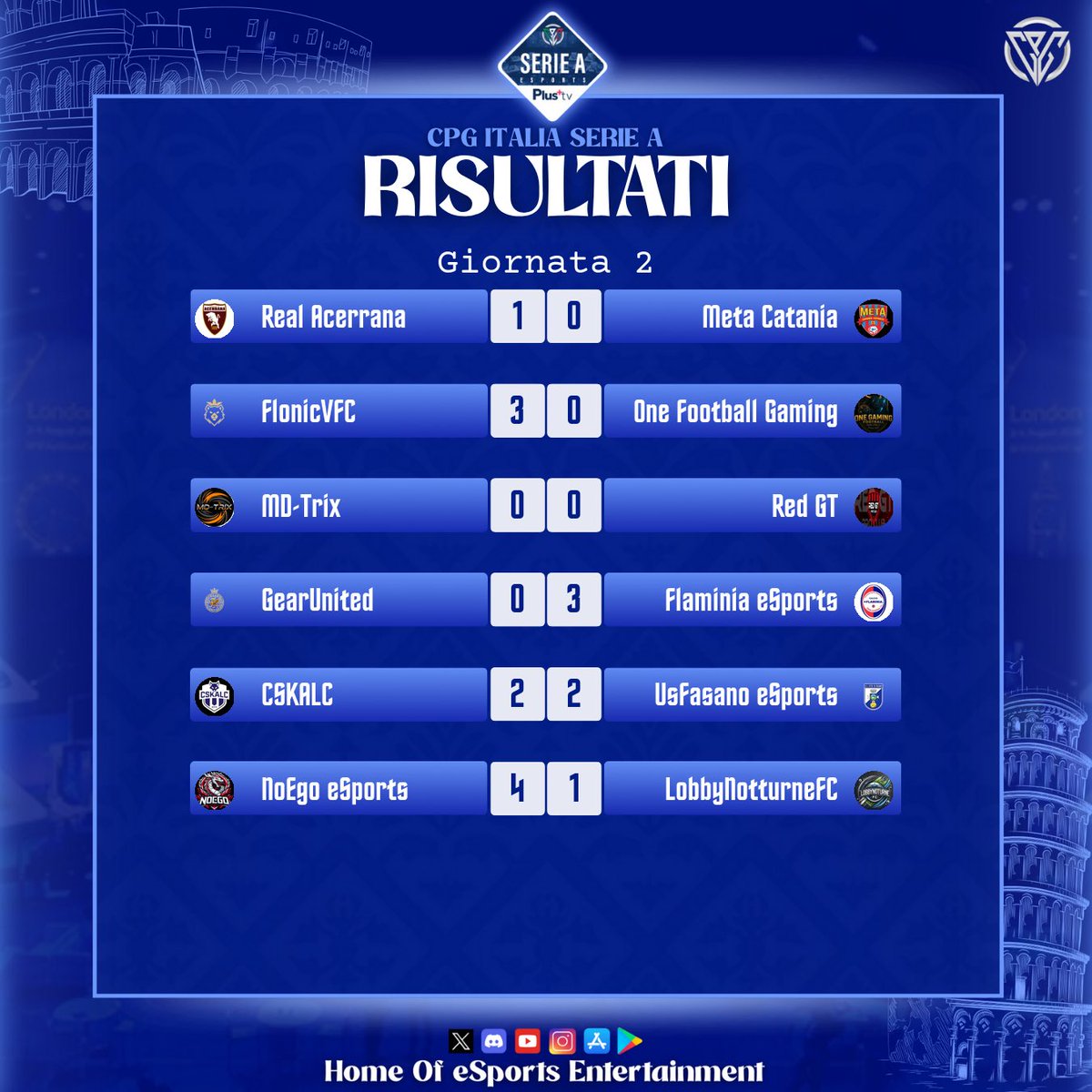 🏆 CPG Italia
⚽️ Serie A
📊 Classifica e Risultati
🗓️ Giornata 2

<a href="/OfficialCSKALC/">CSKALC SPORTEC</a>
<a href="/gearunited/">GEAR UNITED</a> 
<a href="/Md__Trix/">MD -TRIX</a>
@RealAcerrana
<a href="/NoegoesportsXi/">Noego Esports</a>
<a href="/LobbyNotturneFC/">LobbyNotturneFC</a>
<a href="/EtnaeSports/">ETNA eSports</a>
<a href="/RedGtProclub/">Team RED GT</a> 
<a href="/FlaminiaEsports/">Flaminia Esports</a>
<a href="/1FootballGaming/">One Gaming Football</a>
<a href="/UsFasanoeSports/">LedgerThings UsFasano eSport</a>
<a href="/FlonicVFC/">FlonicVFC</a>