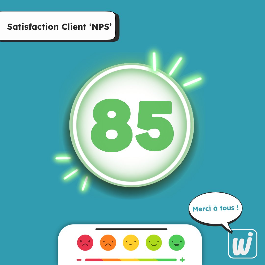waitiii_'s tweet photo. La semaine dernière, nous avions dépassé 2000 users !
💯 Ce précieux soutien se traduit par un score NPS  85% !
Une note exceptionnelle qui reflète l'impact de notre solution sur :
✔️ La satisfaction client
✔️ L'efficacité opérationnelle et la réduction des abandons de file. https://t.co/OOF1p9HaMa