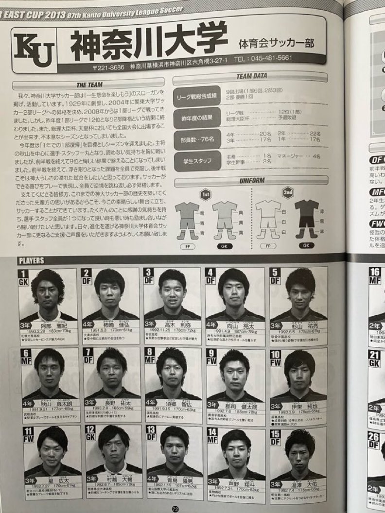 この中から、12年後にブラジル代表を4人抜きする選手が現れたらしい🔍👀