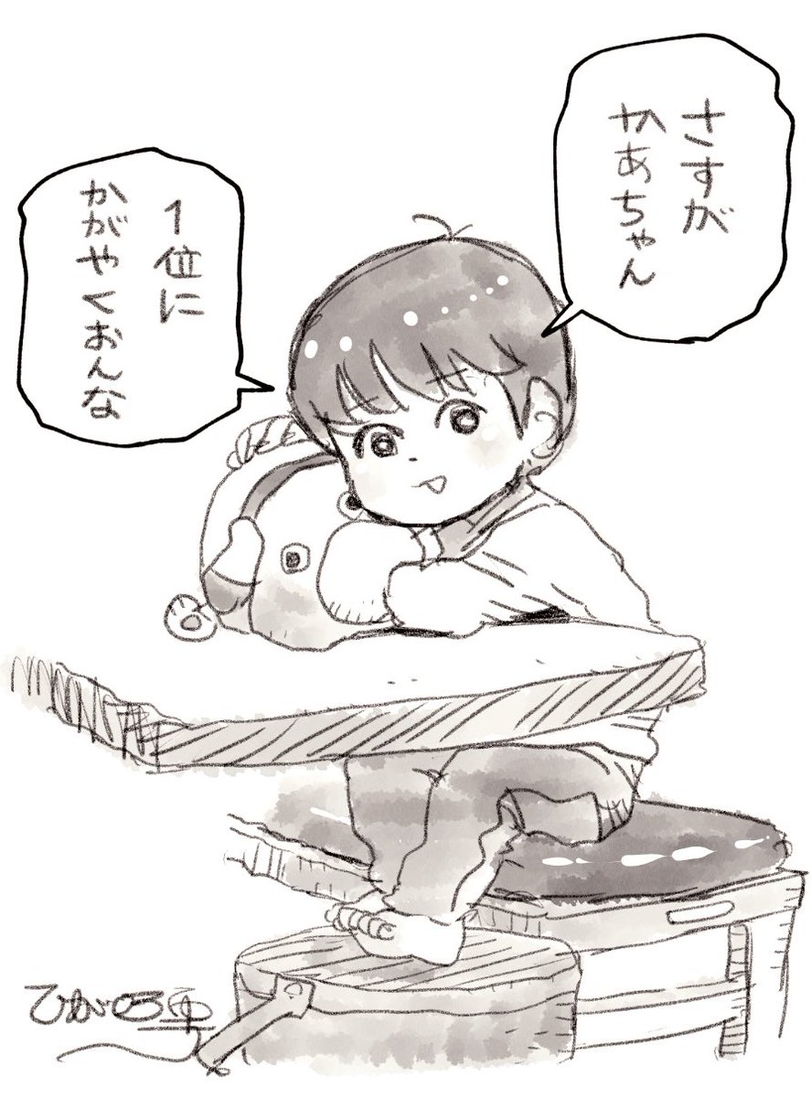 謎ランキング 