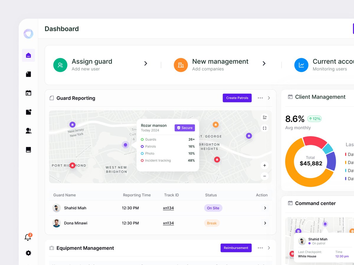 Built the cleanest dashboard ever

cool, right?
