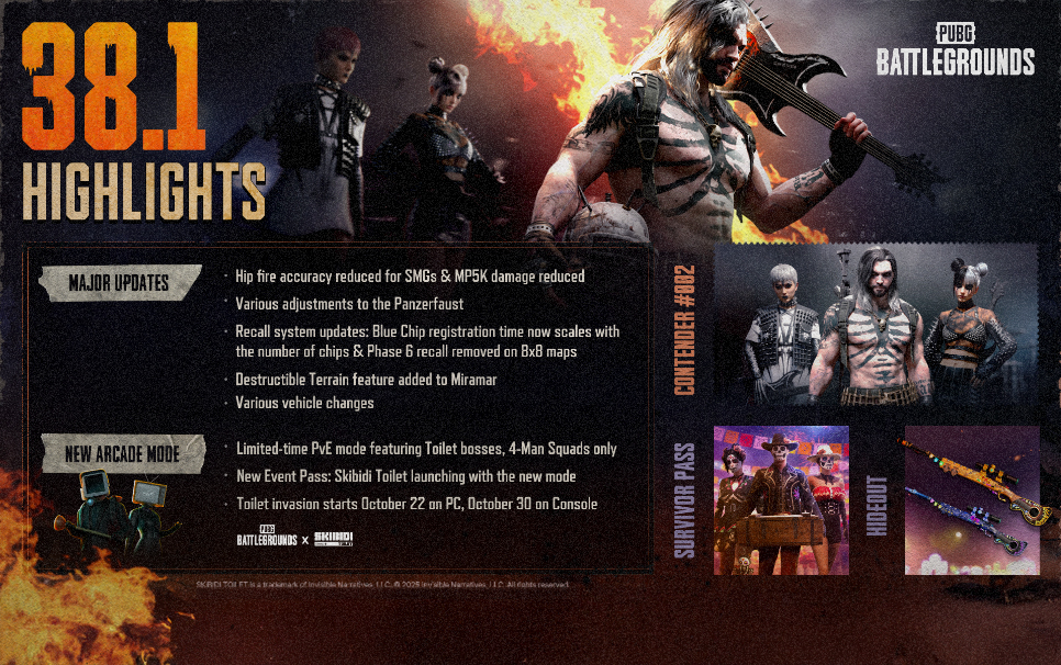 PUBG: BATTLEGROUNDS tweet media