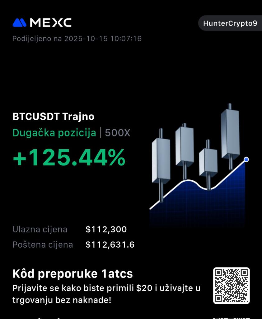 HunterCrypto9 tweet media