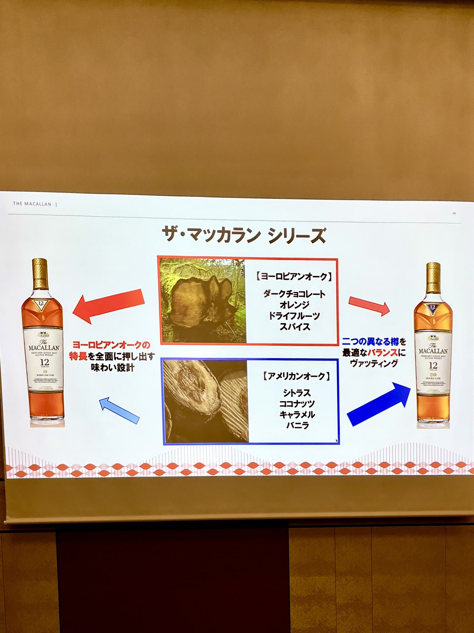 マッカラン　4本セット ザ・マッカラン 4本セット ザ・マッカラン 4本セット Amazon.co