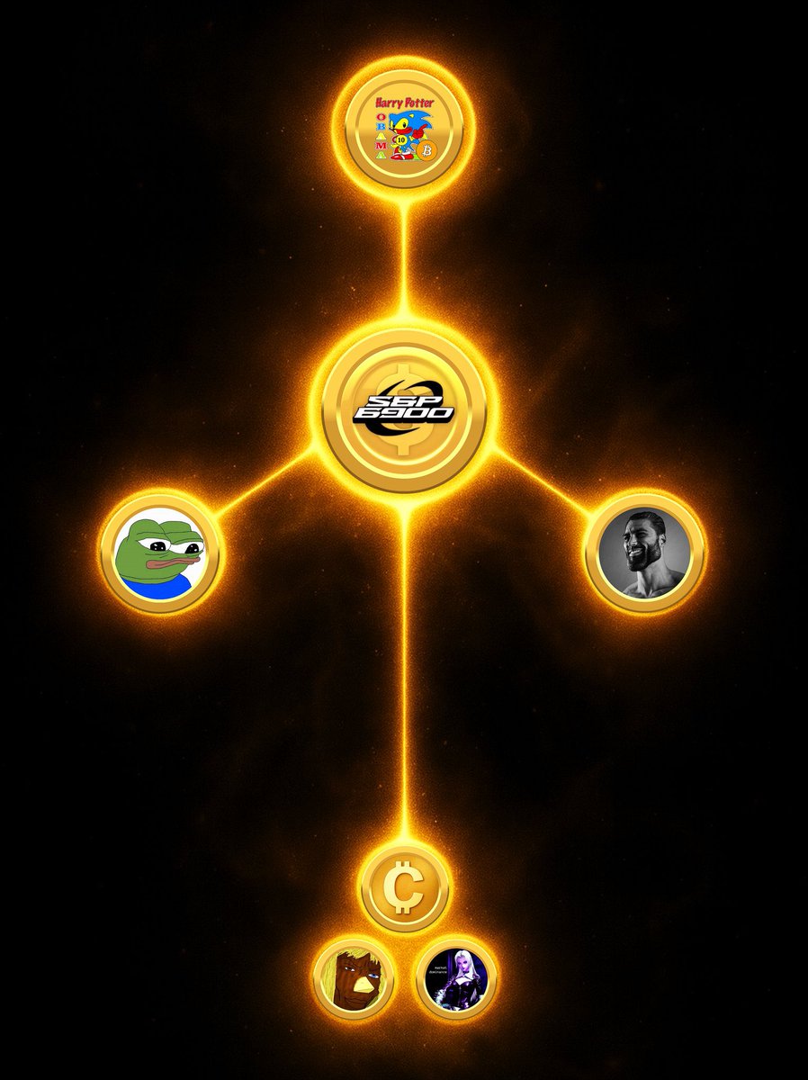 Trinity Thursday 

<a href="/xavieronsolami/">Xavier Renegade Angel</a> 
<a href="/Crypt0_Coin/">Crypto</a> 
<a href="/MarketDomSol/">Market Dominance</a>