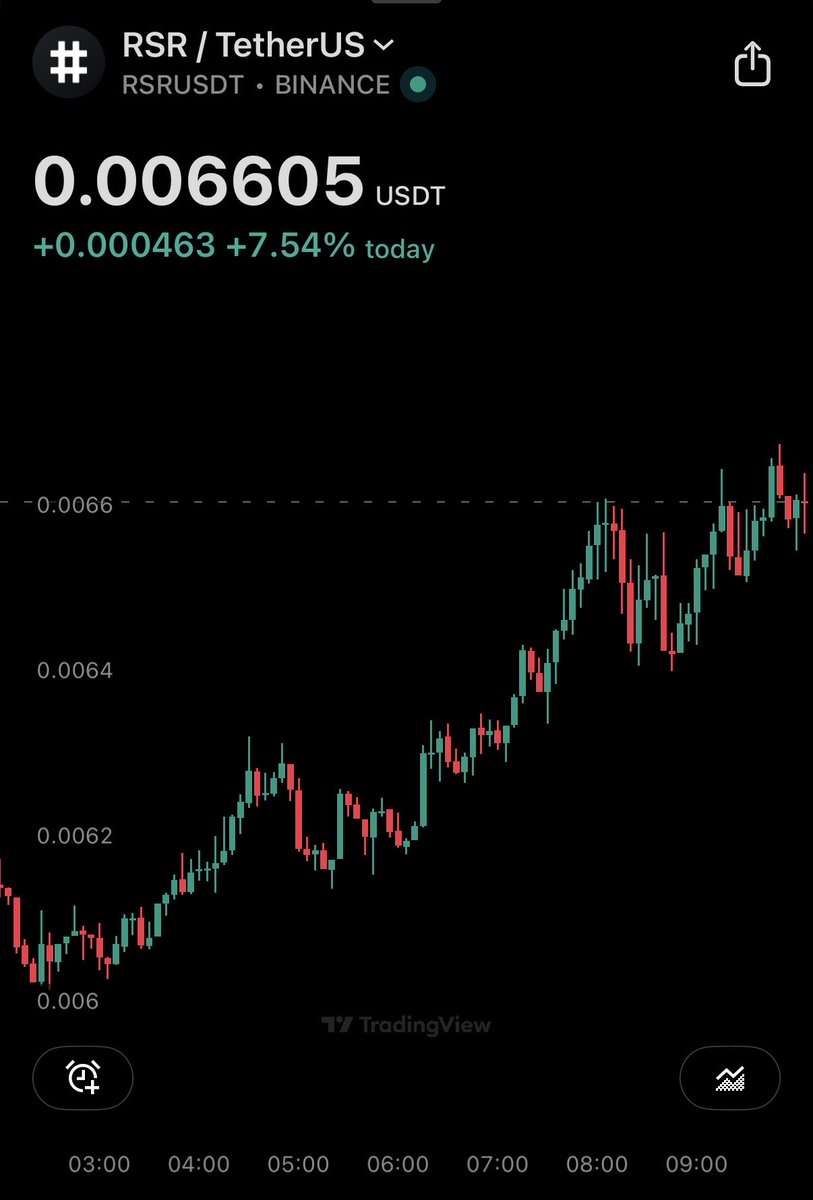 GM Team $RSR  

Looks like we’re beating the market right now 💪🏻 and this is just the start, fam. We haven’t seen anything so far, and our time has come 😁