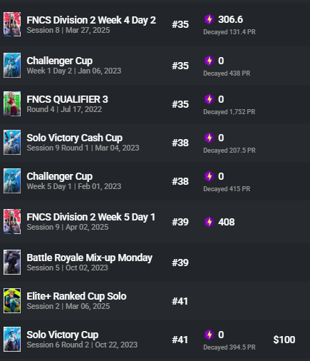 Relit いずこにっく eChqs🚩 tweet media