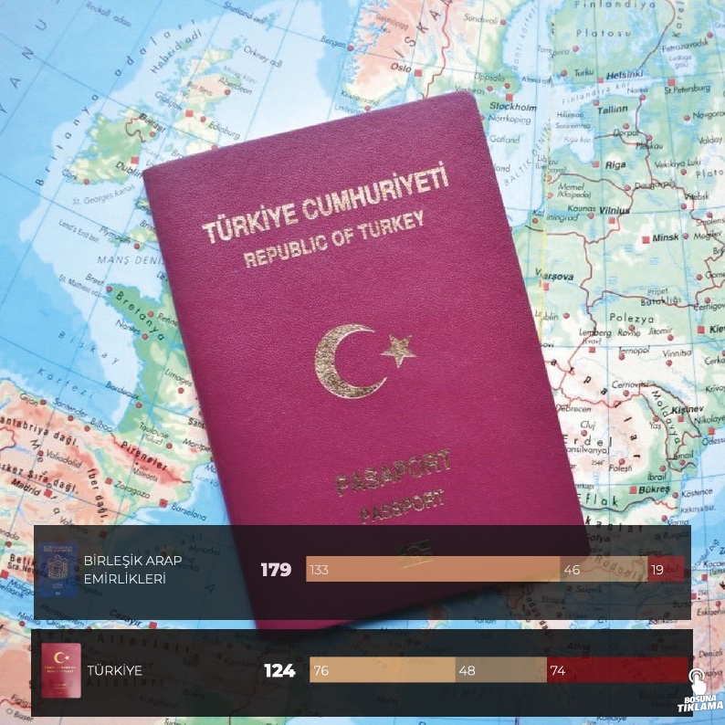 Boşuna Tıklama tweet media