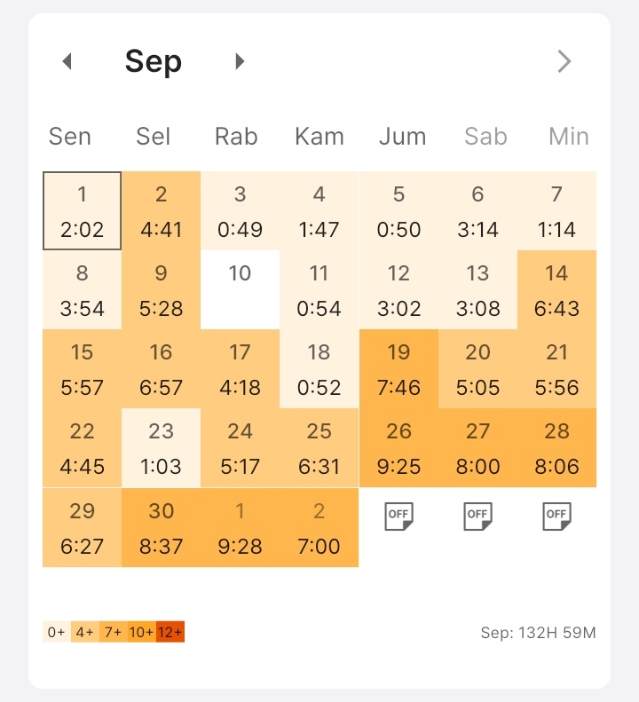 writemynotes's tweet image. This was my September