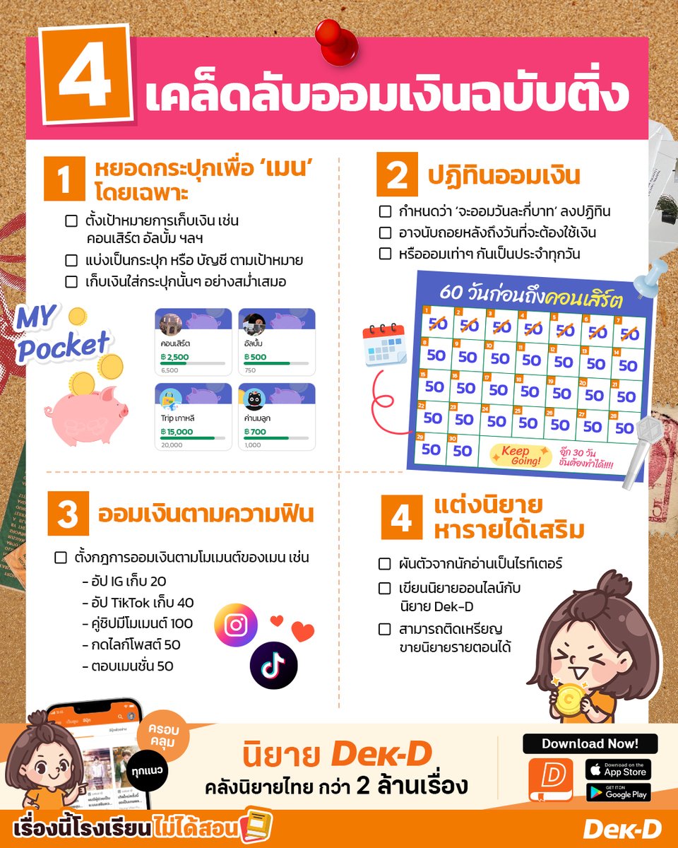 webdekd's tweet image. #เรื่องนี้โรงเรียนไม่ได้สอน แจก 4 เคล็ดลับออมเงินง่ายๆ สไตล์ติ่ง 💸
.
💰ออมเงินแบบใช้ความชอบมาเป็นแรงบันดาลใจ เป็นติ่งไม่จำเป็นต้องเป็นสายเปย์เสมอไป เราซัพพอร์ตศิลปินไปด้วย มีเงินเก็บไปด้วยได้ แค่รู้จักเก็บออมอย่างถูกวิธี ลองทำตามเคล็ดลับนี้ได้เลย
.
👇
dek-d.com/teentrends/668……