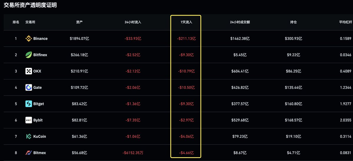 Midas Trend tweet media