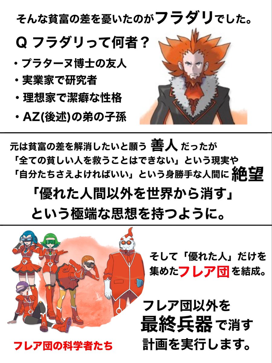 ポケモンZA発売前夜！🔥
XYのストーリーを忘れた…忙しくてやり直せなかった…という人のために、
「5分」で復習できるXYのストーリーまとめを作りました！　

・AZって何者？
・フラダリの野望って？
・マチエールって誰？
↑全部網羅してます！待機時間に、ぜひ！🙌🏻　#PokemonLegendsZA 

 （1/4)