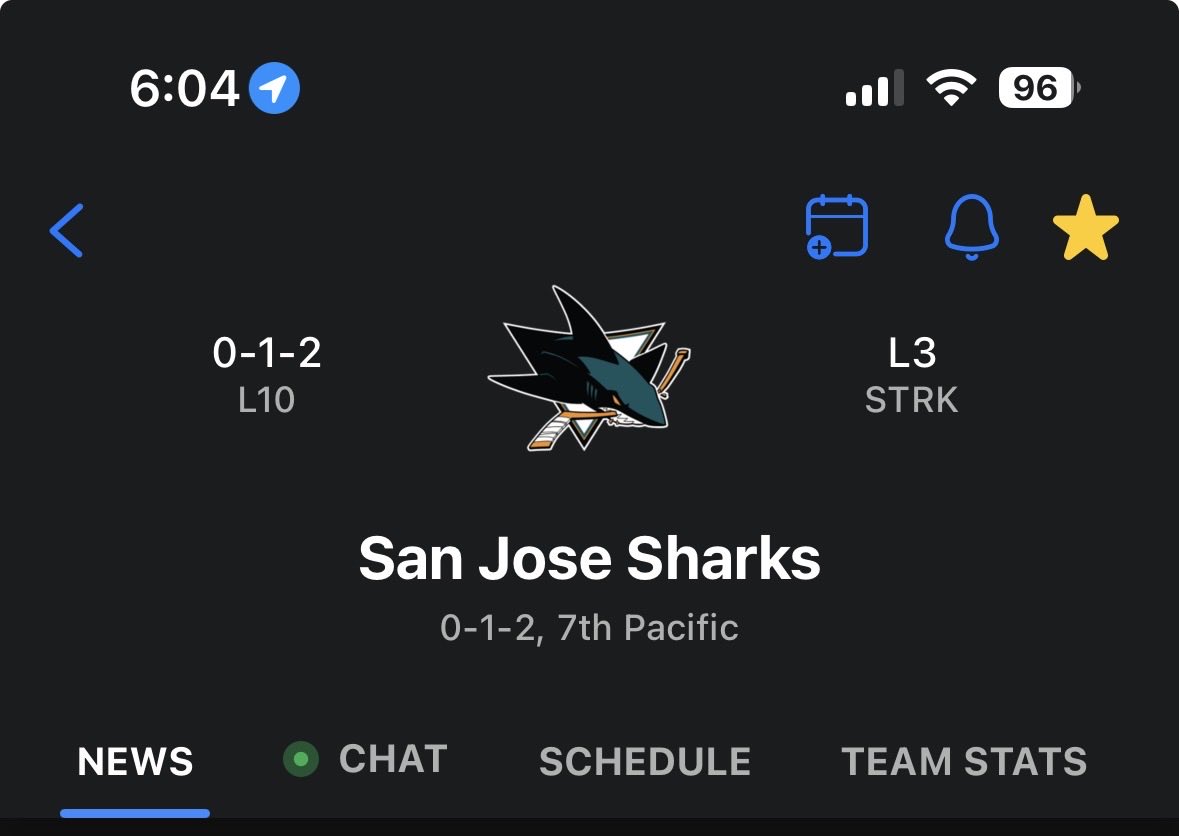 Dude I love the fact that <a href="/dizzwasgone/">Dizzle</a> said “since you wanna watch hockey but your city doesn’t have a team, come support mine” 

He just doesn’t like it when I’m happy I guess