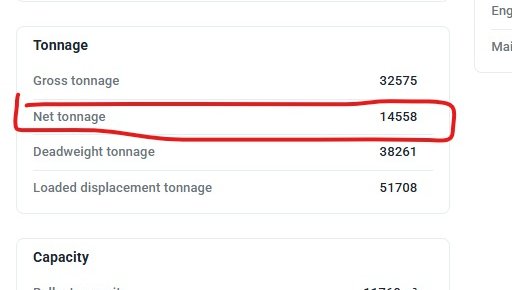 yymcommod's tweet image. First US container vessel fined by CNTR.

MV MANUKAI
Type: Container ship  
Flag: USA
Owner: Matson 
Port: Ningbo Port
NRT: 11149
Special port fee paid: CNY 4,458,400.00

#shipping