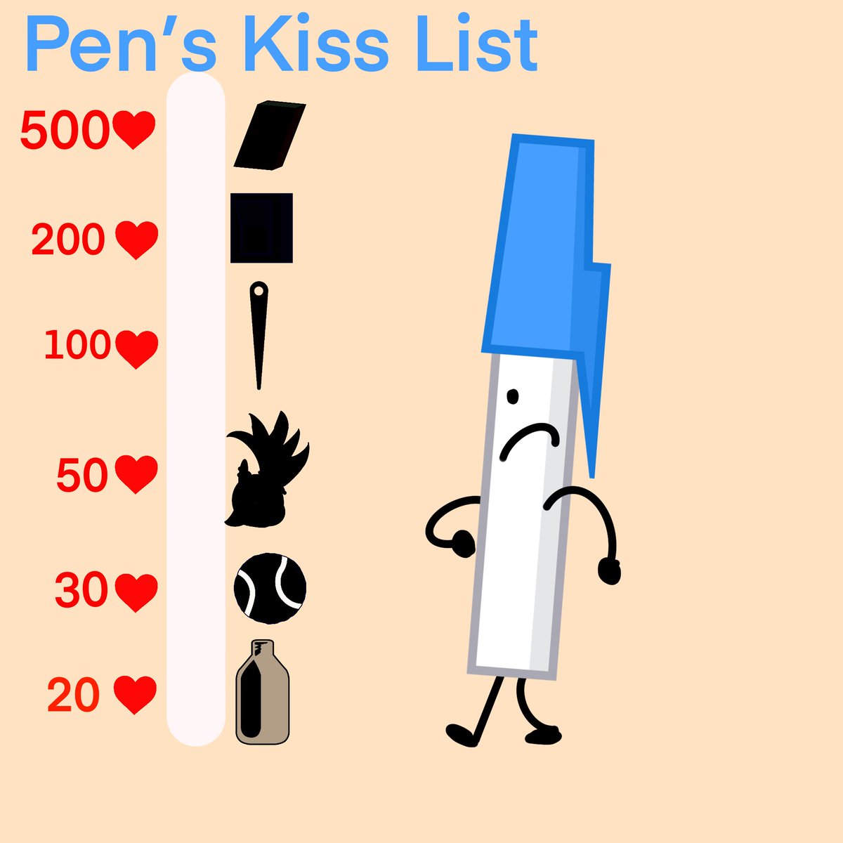 Tpot Pen kiss list #Tpot #bfdi #battlefordeamisland