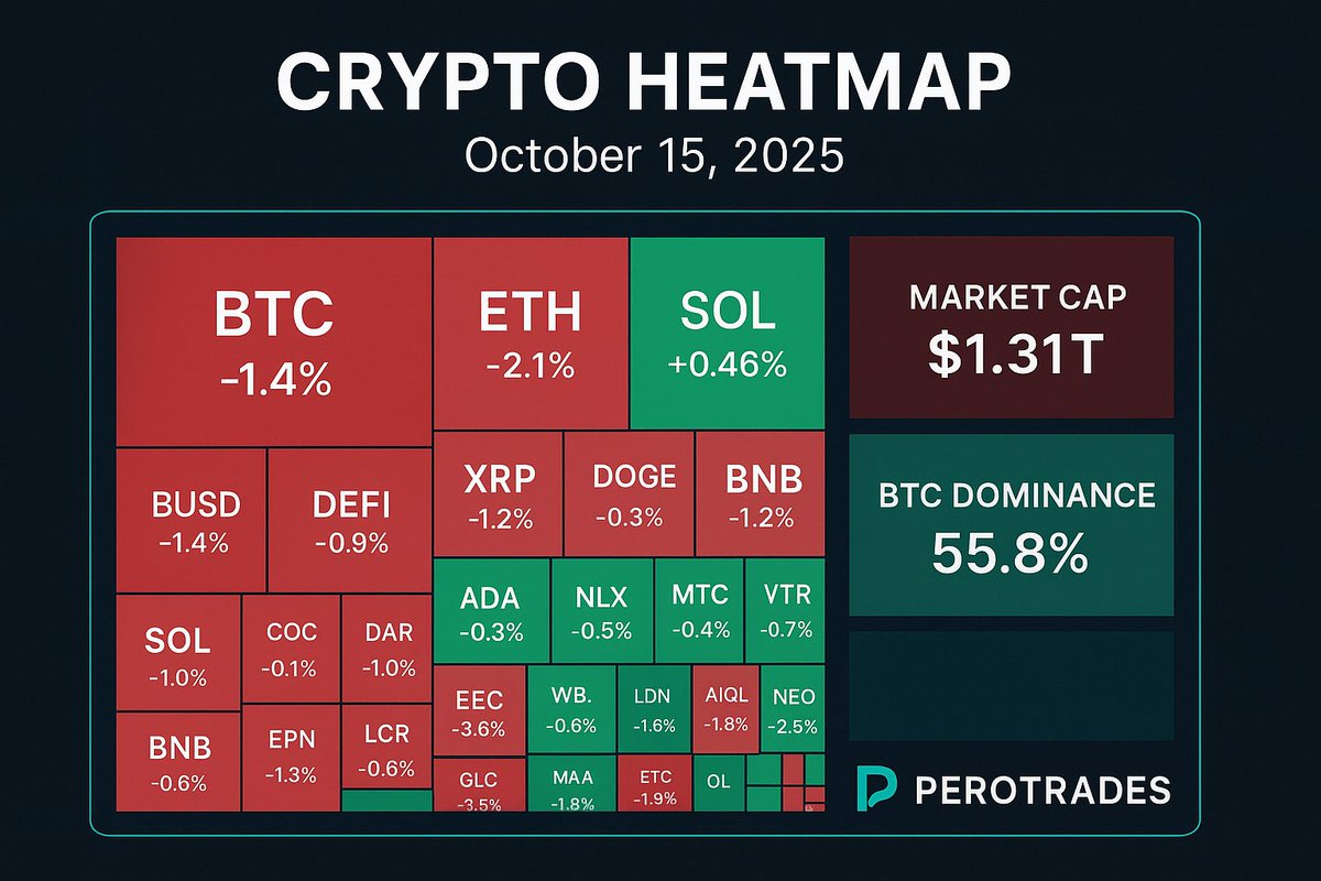 Perotrades tweet media
