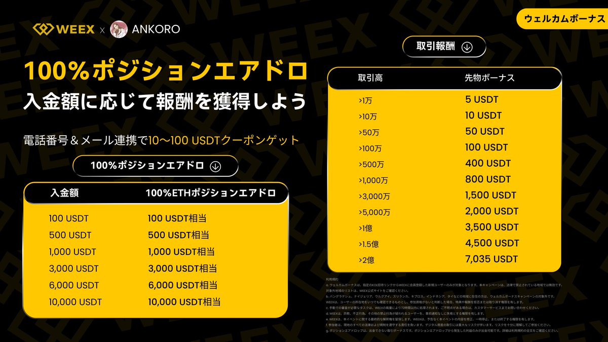 あんころ🧡🌈 (@ankoro1717) / Posts / X