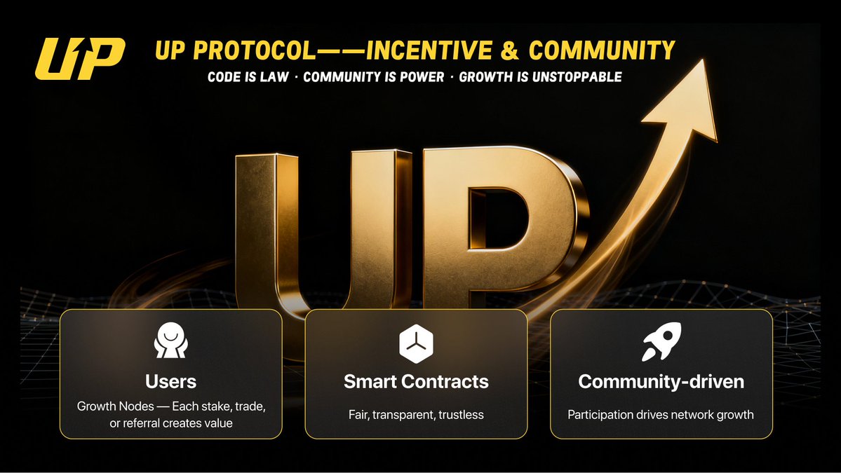UPProtocol_Web3's tweet image. ⚡️ UP Protocol — Incentive &amp;amp; Community
UP Protocol’s “incentive + community” mechanism transforms every user into a growth node, driving the continuous expansion of a decentralized financial ecosystem.
💎 Users as growth nodes — Every stake, trade, or referral creates value
🔗…