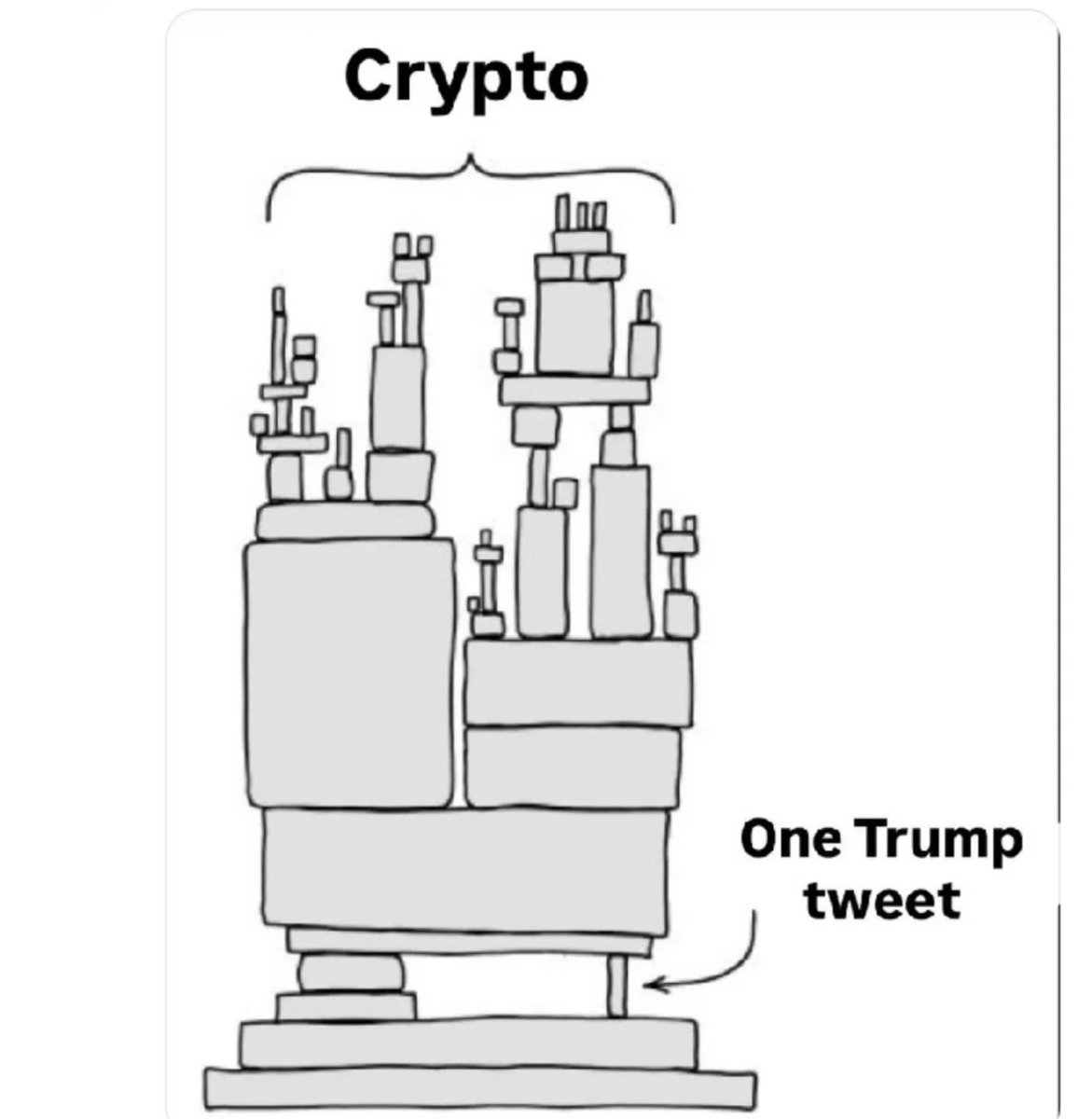 Cryptoscarlet (@cryptoscarllet) on Twitter photo 