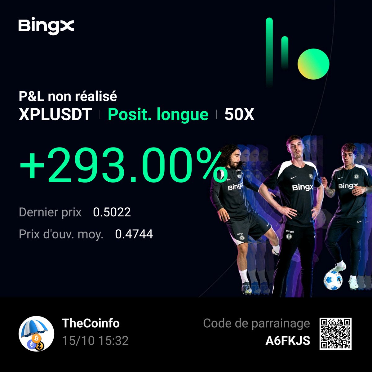 TheCoinfo's tweet photo. https://t.co/c57zRqSjwn