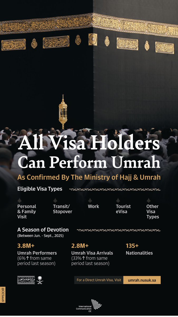 Whatever brings you to the Kingdom, the path to Umrah is open for all visitors journeying to and through Saudi Arabia.