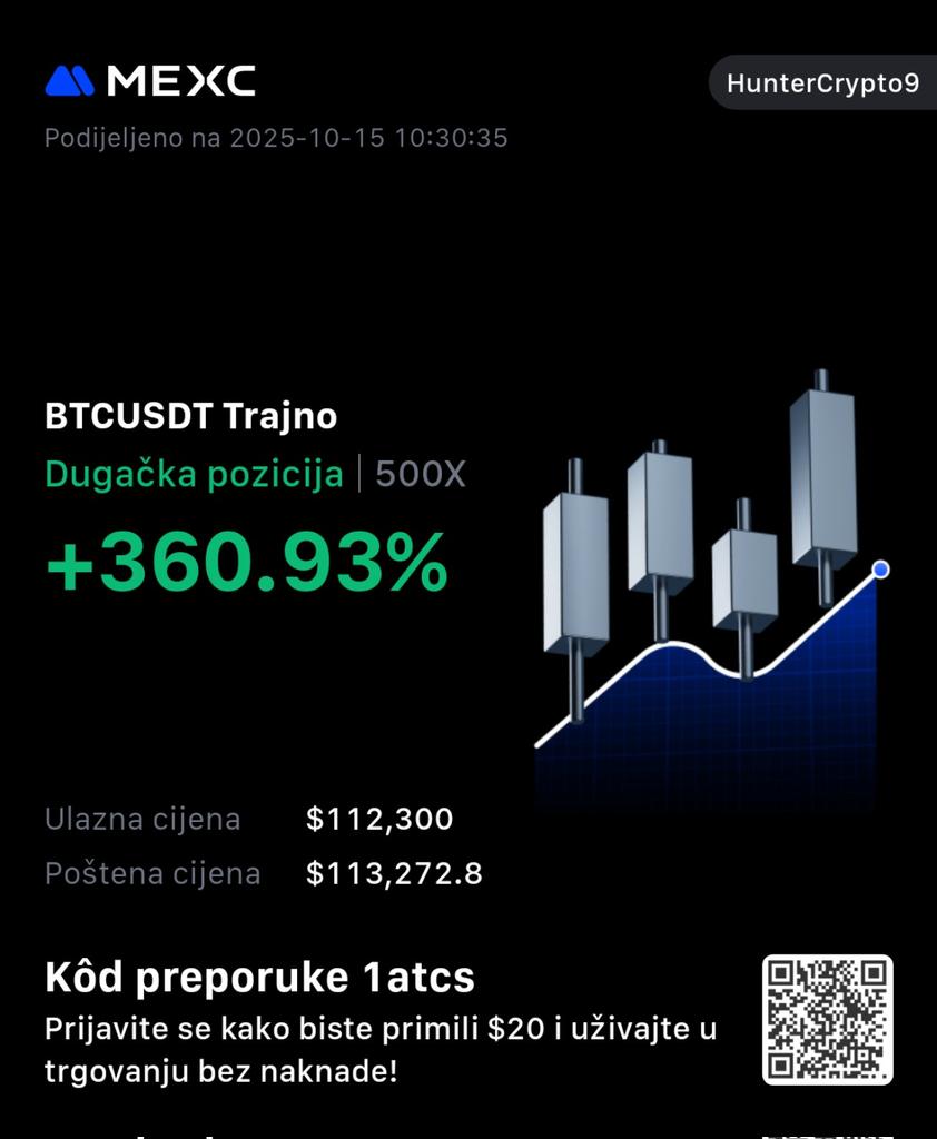 HunterCrypto9 tweet media
