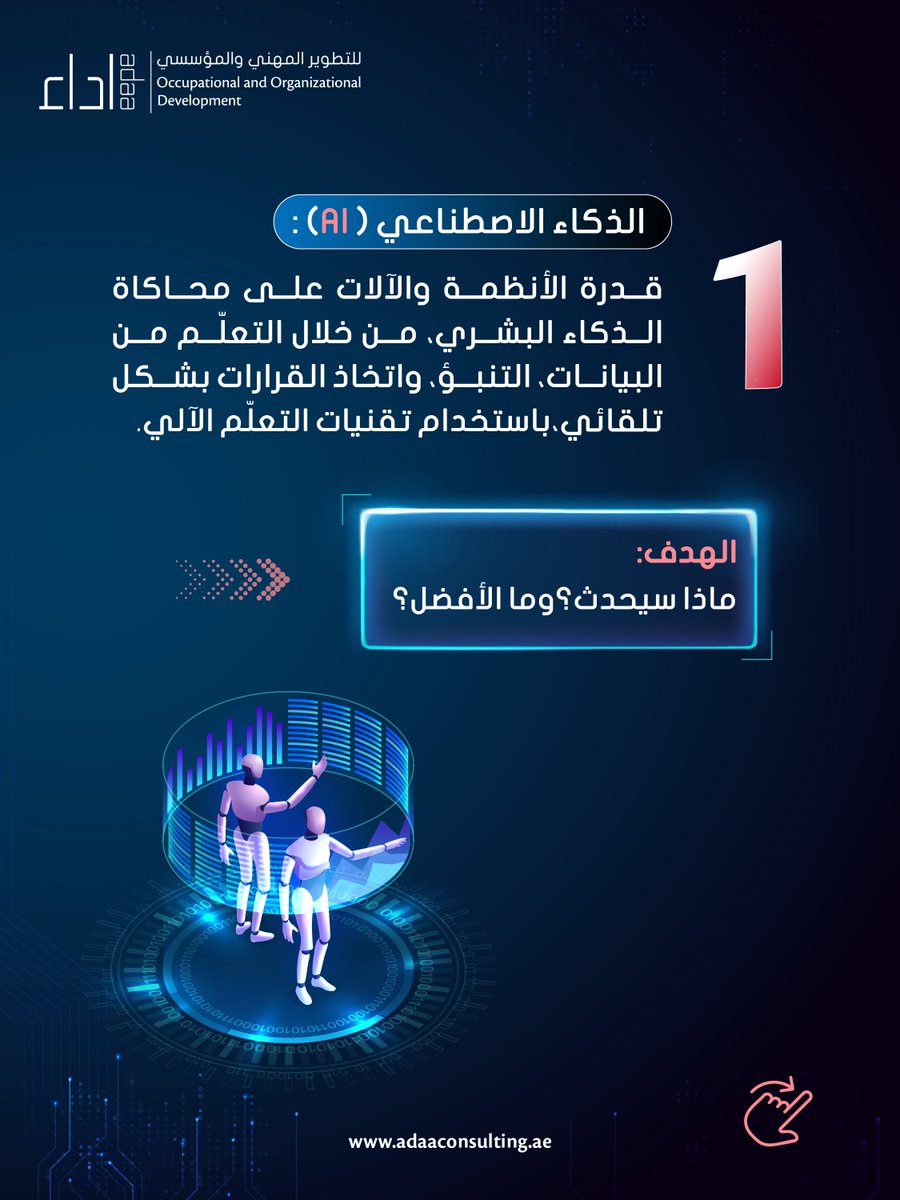 adaaconsulting's tweet image. الذكاء الاصطناعي AI وذكاء الأعمال BI... متشابهان أم مختلفان؟🤖📊

BI = يفسّر الماضي ويحلل الواقع.
AI = يتنبأ بالمستقبل ويتوقع الحلول.

القوة ليست في الاختيار بينهما،
 بل في تكاملهما معًا نحو قرارات أذكى ومستقبل أذكى.
.
.
.
.
.
.
#ذكاء_أعمال #ذكاء_اصطناعي #التحول_الرقمي #AI #BI