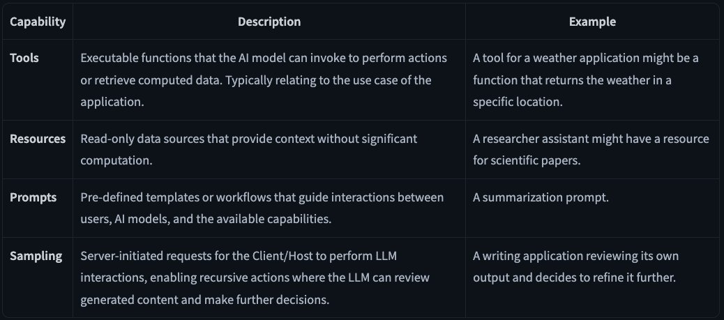 JSON_C11's tweet image. Finished the first quiz in the @huggingface MCP course