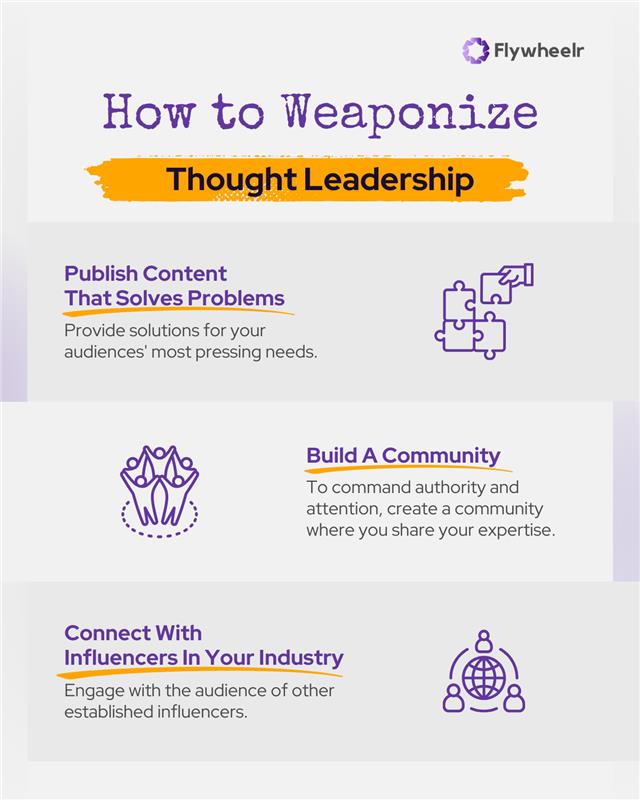 Thought leadership is not a side hustle.
It’s the unfair advantage everyone pretends doesn’t exist.
At the executive level, it determines power.

When you share content that solves a problem - you stop being “another operator” and start being perceived as a market authority.