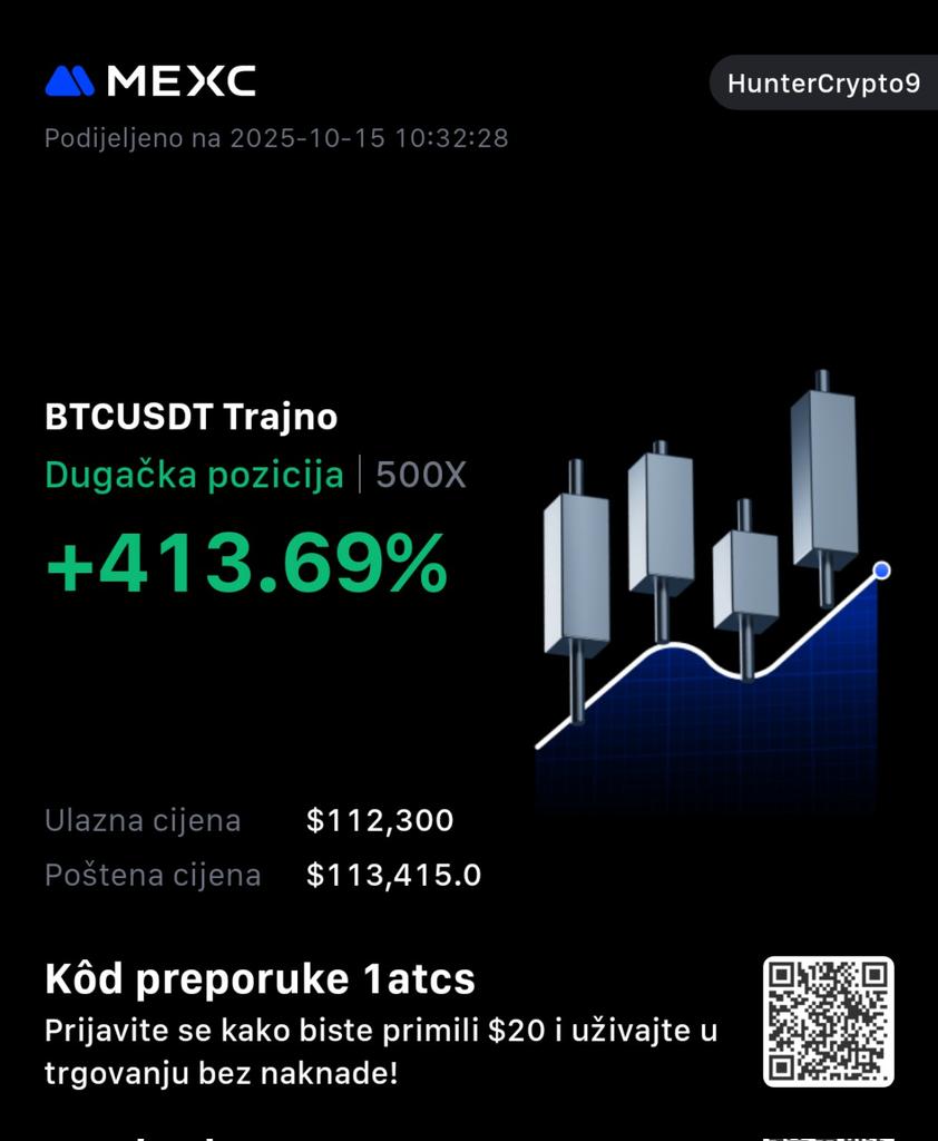 HunterCrypto9 tweet media