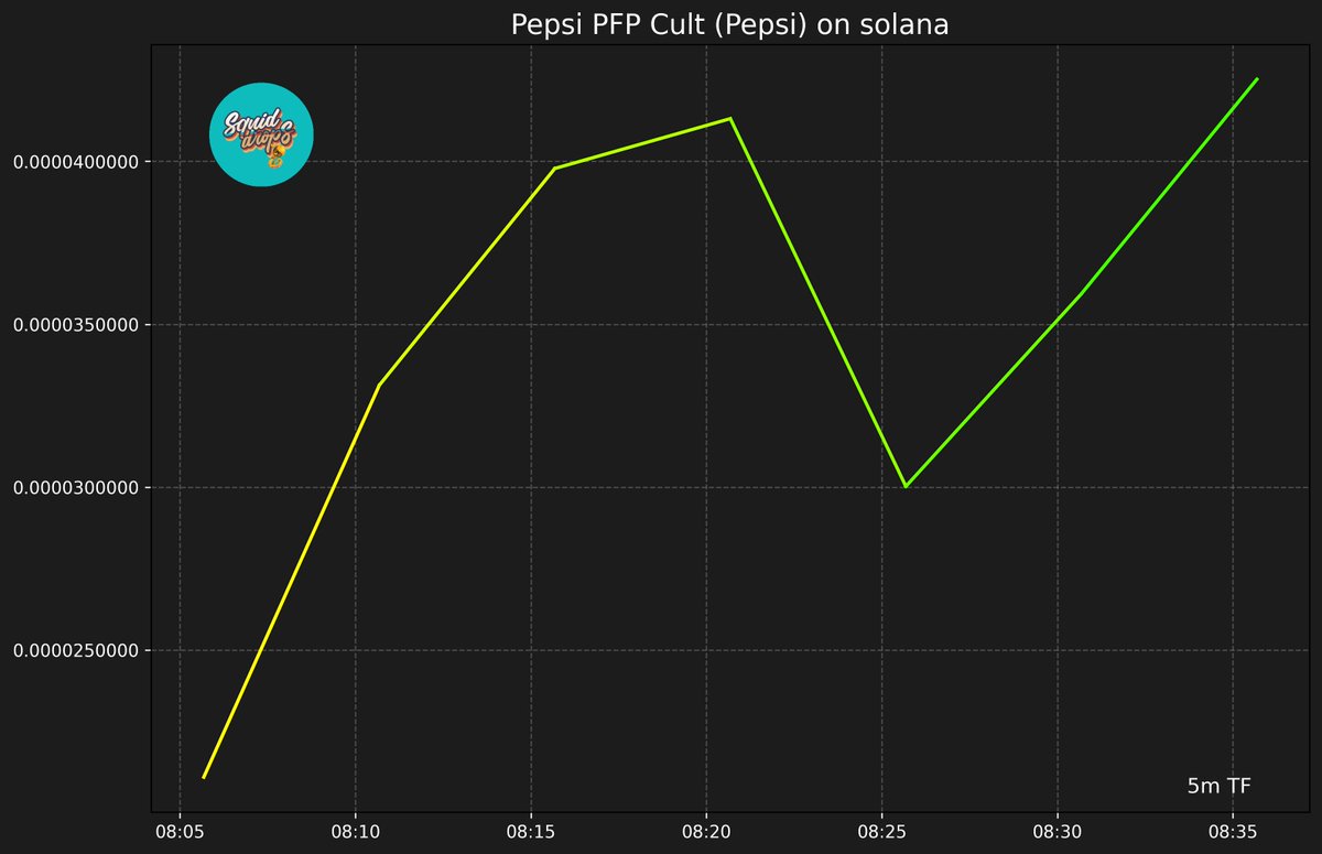 Squid Drops tweet media