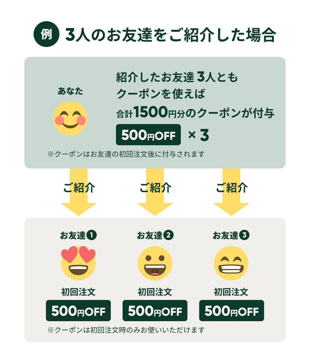 クリスプアプリのお友達紹介機能は知ってますか👀 クリスプのサラダを
