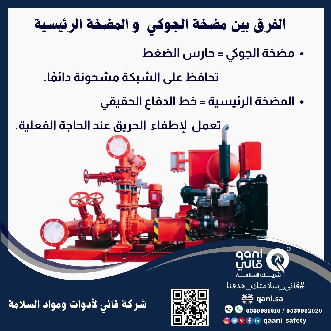مضخة الجوكي تحافظ على ضغط الشبكة وتقلل التشغيل المتكرر للمضخة الرئيسية.
👈معرفة دور كل مضخة يضمن استقرار نظام مكافحة الحريق ويطيل عمره.
🇸🇦 🚒🦺⛑🧯📢 
#قانى_سلامتك_هدفنا 👩‍🚒
 #safety 
#riyadh #الرياض
#السلامة_أولا #السلامة 
#qani
#QANI
 #أنظمة_الحريق
 #الاستغفار_سيد_الاذكار