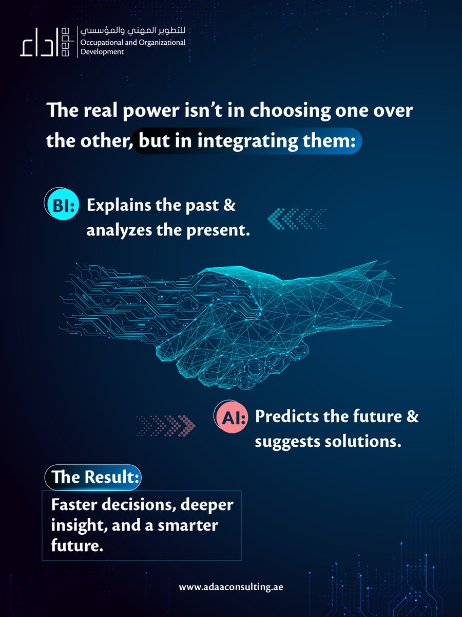 adaaconsulting's tweet image. AI vs. BI… Similar or Different? 🤖📊

BI explains the past and analyzes the present.
AI predicts the future and suggests solutions.

The power is not in choosing between them, 
but in combining them for smarter decisions and a smarter future.
.
.
.
.
.
#Intelligence #BI #AI