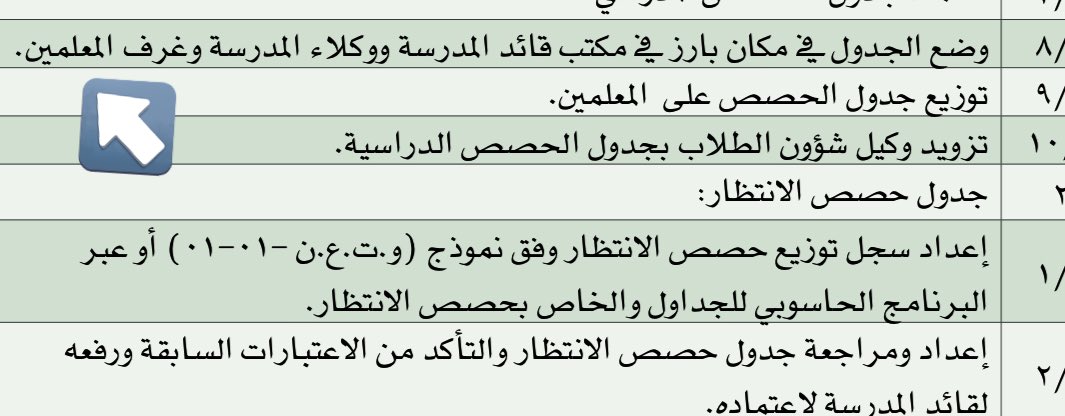 لطيفة الدليهان tweet media