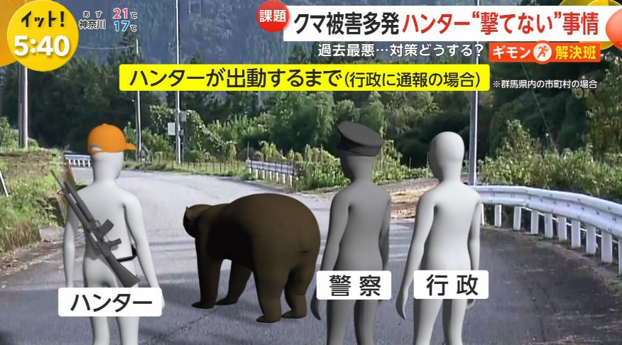 yuruhuwa_kdenpa's tweet image. 重武装ハンターおもろい

これなら安心だな