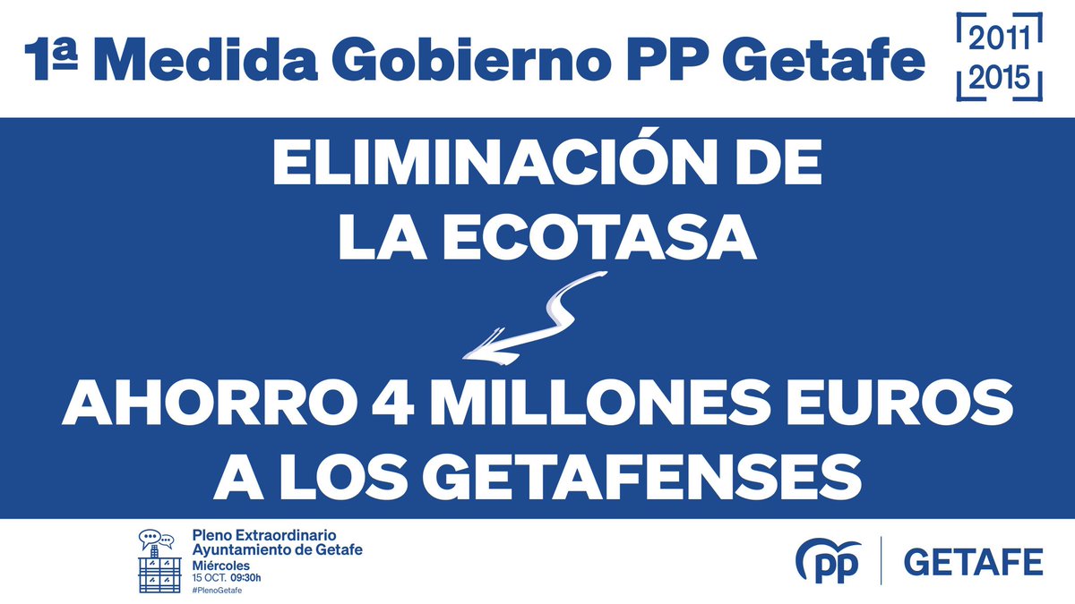 🔴 En 10 años la alcaldesa de Getafe no ha bajado los impuestos y ahora impone la injusta tasa de basuras.

🔵 Cuando <a href="/ppgetafe/">PP Getafe</a> gobernamos  eliminamos la ecotasa y realizamos la bajada histórica del 15% del IBI.