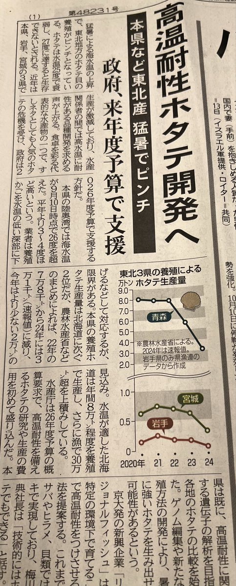 Tweet media one