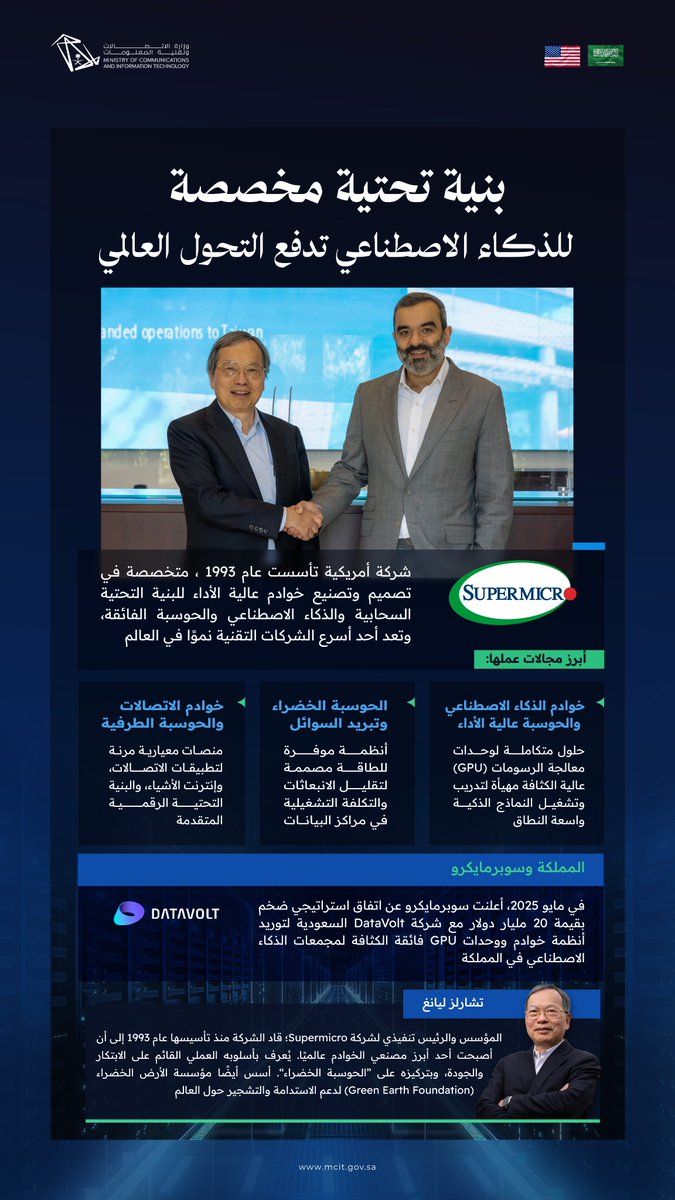 McitGovSa's tweet image. Supermicro .. بنية تحتية مخصصة للذكاء الاصطناعي تدفع التحول العالمي