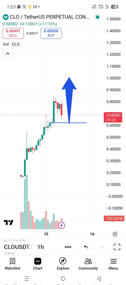 Erick Crypto ₿ tweet media