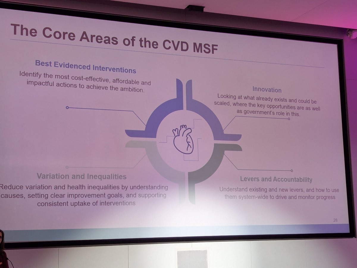 Diane Webb (she, her, hers) SFHEA tweet media